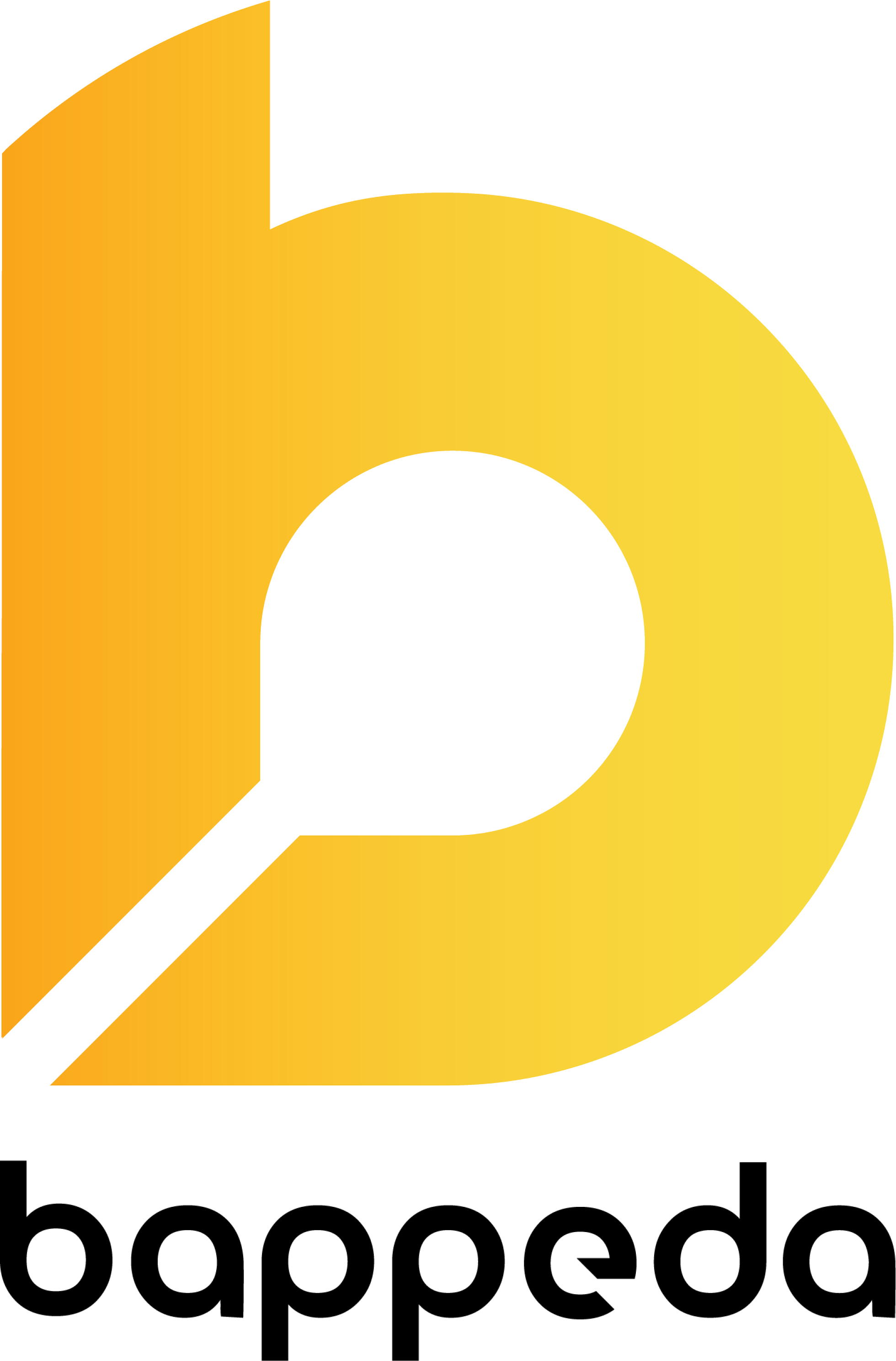 Bappeda
